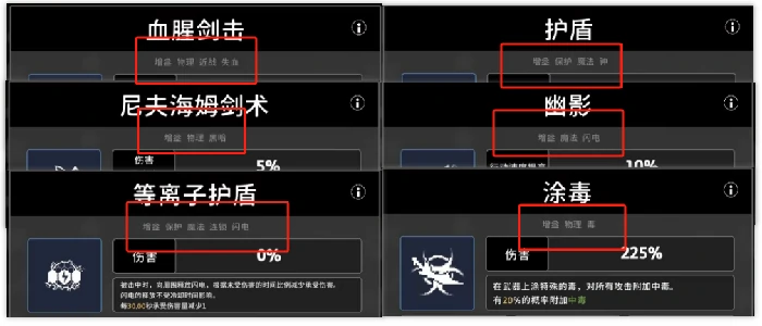 职业特性一览