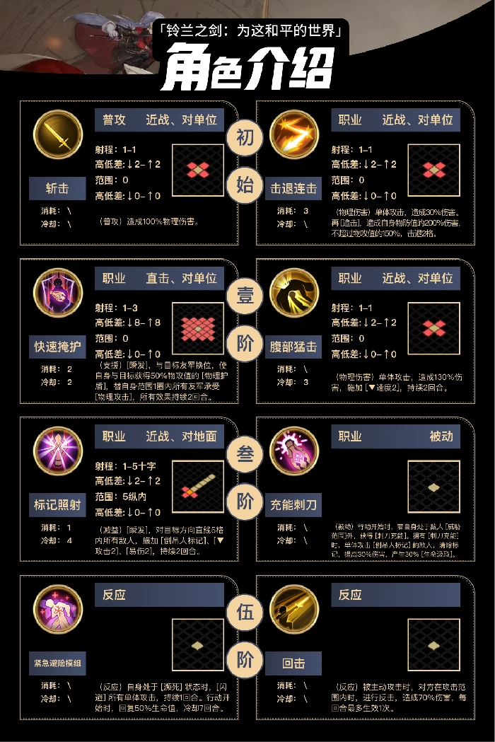 内尔伽勒
