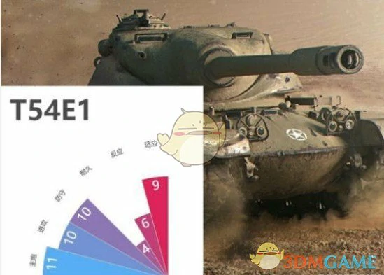 T54E1坦克分析