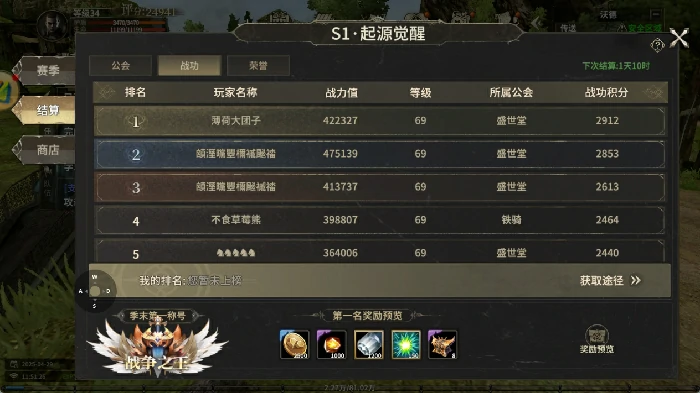 平民快速获取黄金装备指南