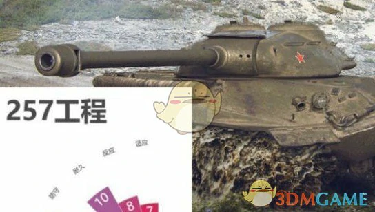 257工程坦克分析