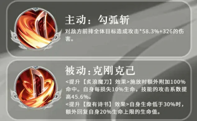 吕蒙阵容推荐