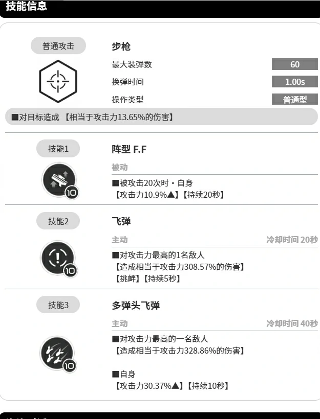 rapi强度介绍