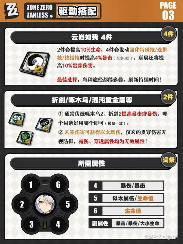 仪玄全方位养成攻略及抽取建议一览
