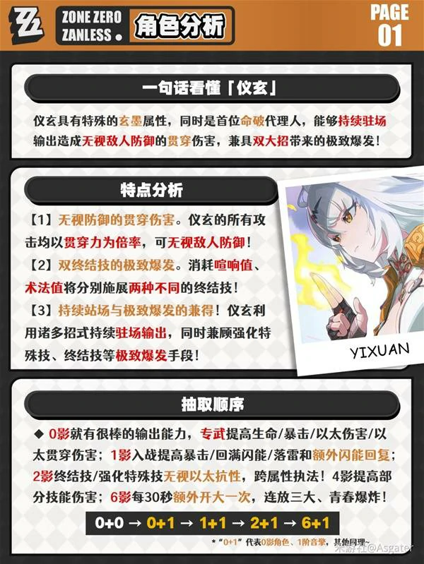 仪玄全方位养成攻略及抽取建议一览