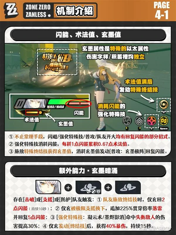 仪玄全方位养成攻略及抽取建议一览