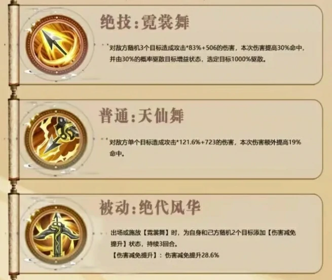 孙尚香阵容推荐