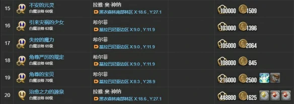 白魔法师职业任务攻略