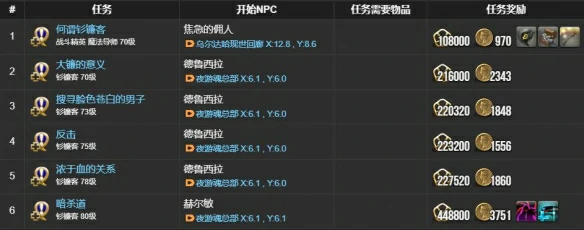 钐镰客职业任务攻略