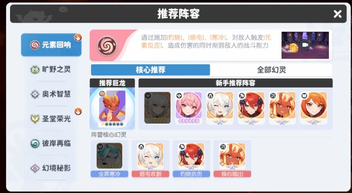 白虎强度介绍