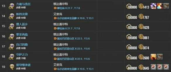 武僧士职业任务攻略