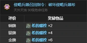 等级检测仪获得方法