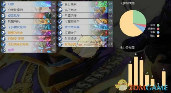 翡翠梦境版本星灵灌注牧卡组攻略