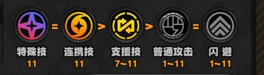 潘引壶技能加点推荐
