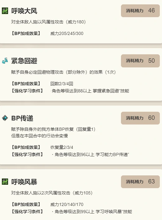 托雷莎