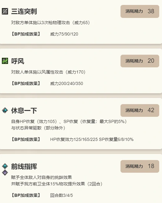 托雷莎