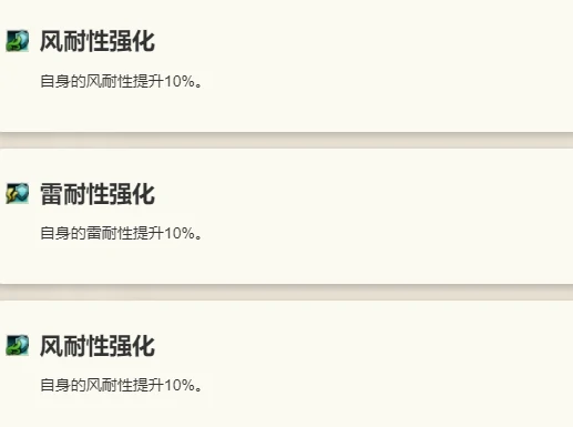 吉尔德罗伊