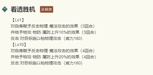 吉尔德罗伊