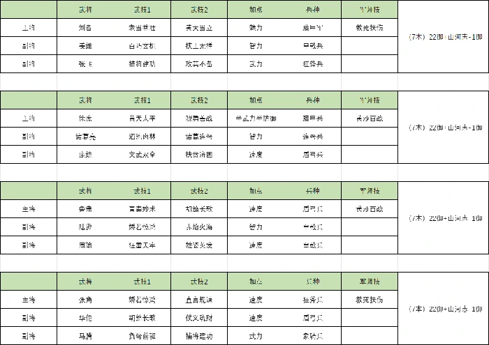 直升8本进阶指南介绍