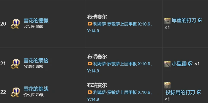 锻造匠快速升级攻略