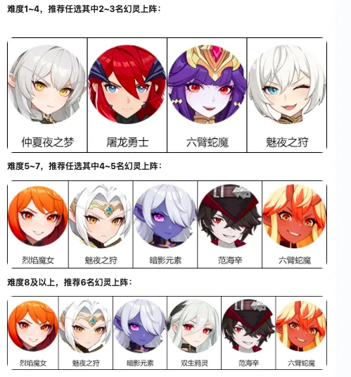森林保卫战玩法介绍