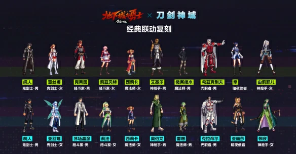 刀剑神域联动外观一览
