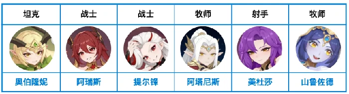幻影队阵容搭配推荐