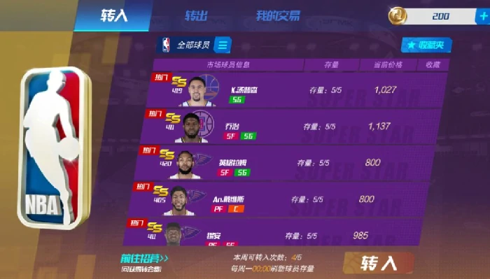 新手必备活动清单