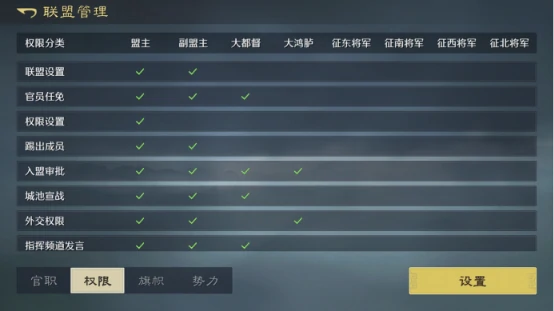 联盟系统介绍