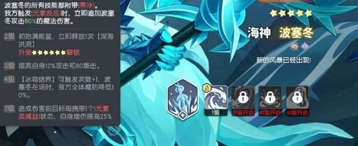 海神波塞冬介绍