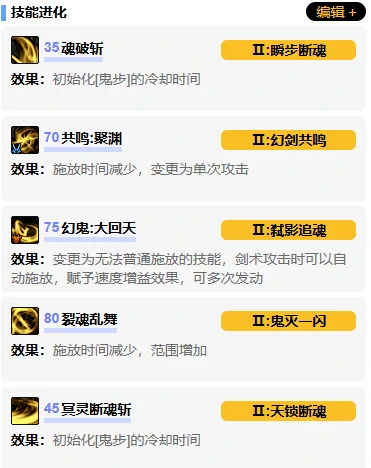 剑影vp系统加点选择推荐