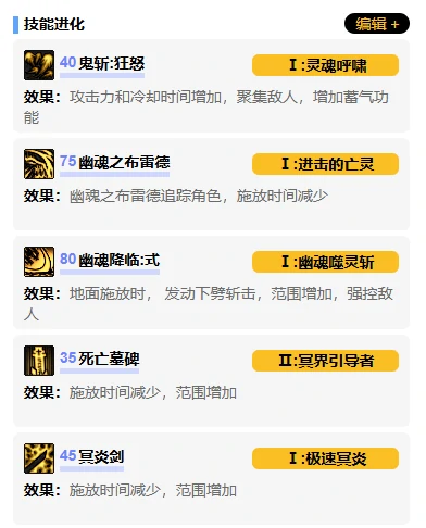鬼泣vp系统加点选择推荐