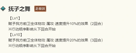 莉妮特