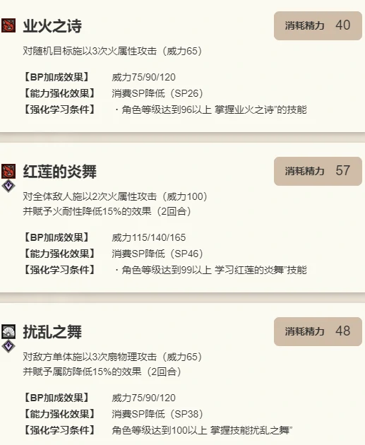莉妮特