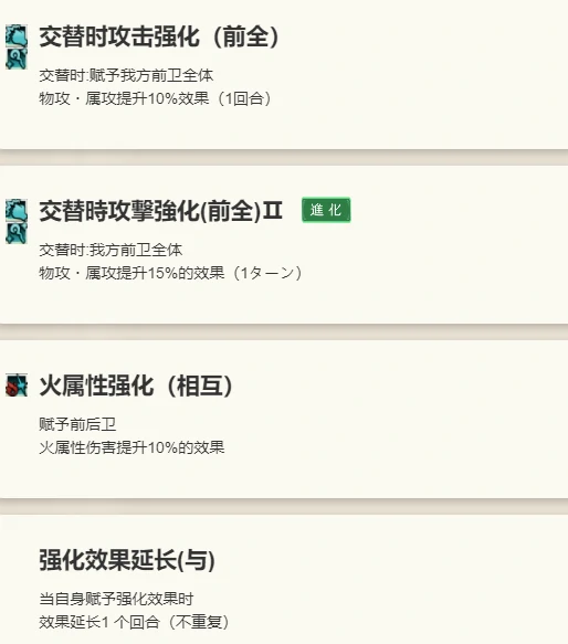 莉妮特