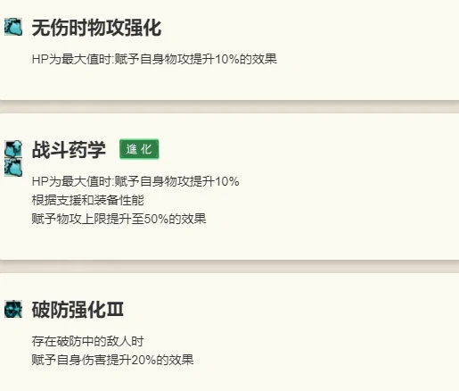 加特尔德