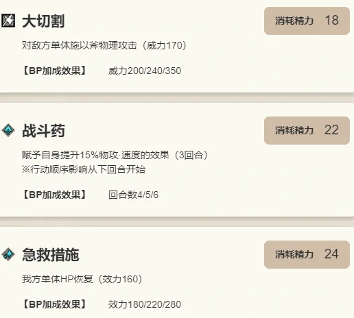 加特尔德