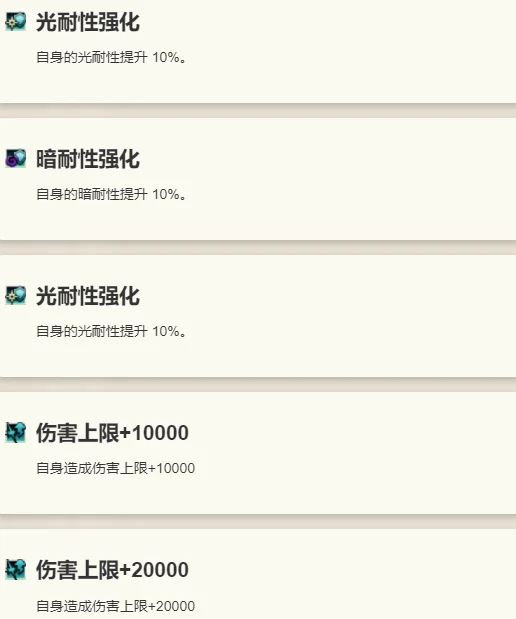 加特尔德