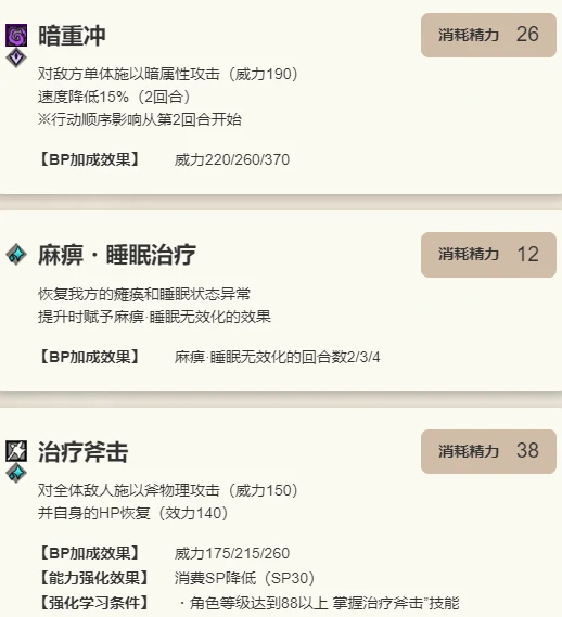 加特尔德