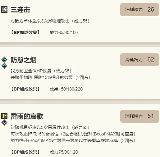 普里姆萝洁
