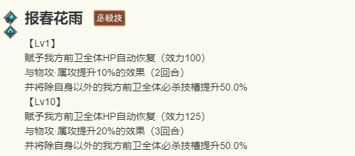 普里姆萝洁