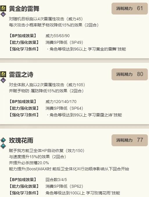 普里姆萝洁