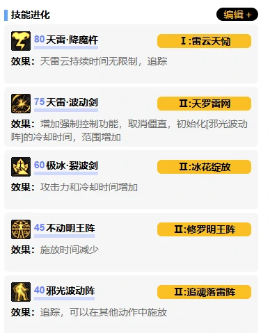 阿修罗vp系统加点选择推荐
