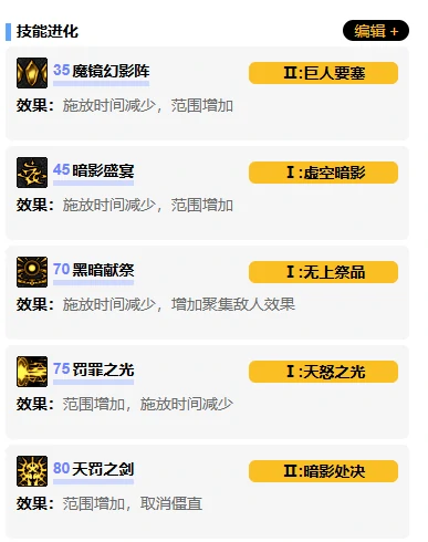 暗殿骑士vp系统加点选择推荐