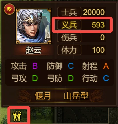 新状态义兵介绍