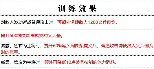 青州军兵种技能介绍