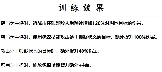 解烦卫兵种技能介绍