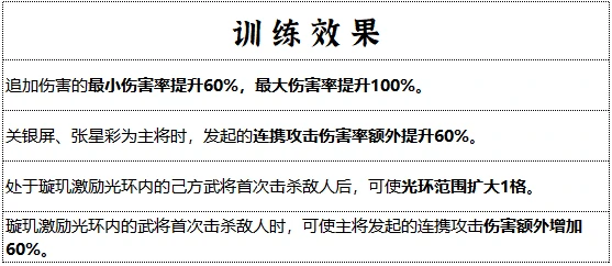 璇玑营兵种技能介绍