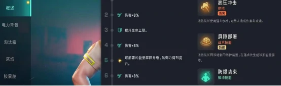 坦克英雄一览