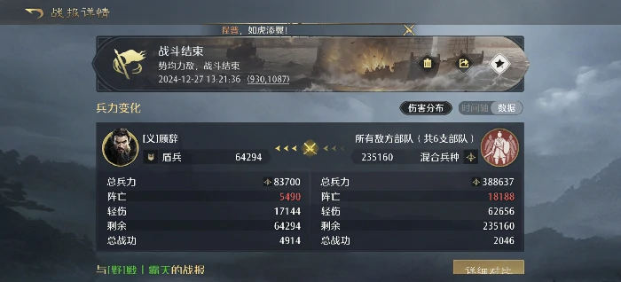 魏国虎卫反击盾阵容推荐